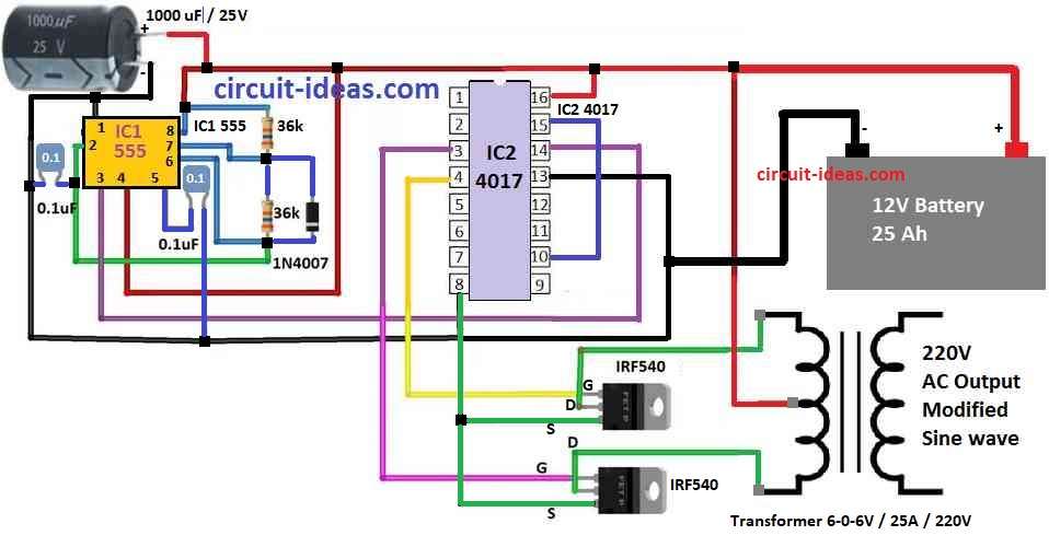 Designing a Modified Sine Wave Inverter Circuit Diagram