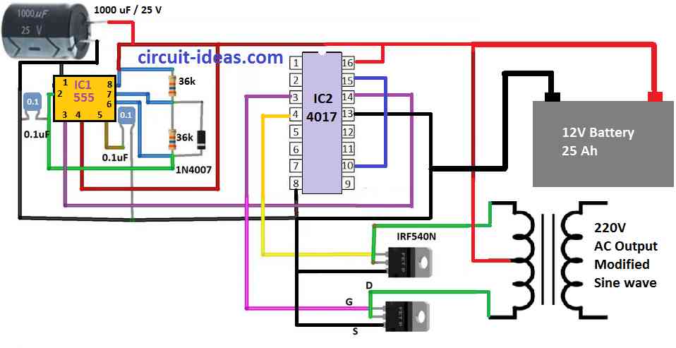 Designing a Modified Sine Wave Inverter Circuit - Circuit Ideas for You