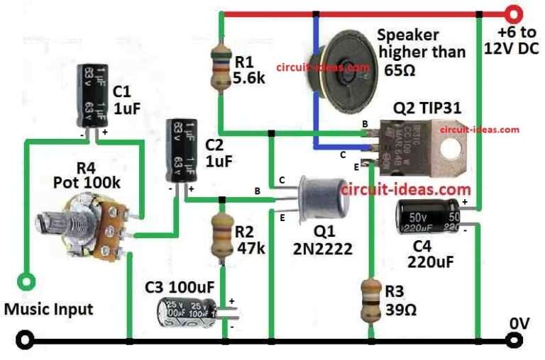 Working Of Class A Amplifier With Transistor Circuit Diagram
