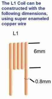 L1 Coil specification