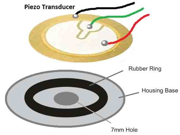 Piezo Sticking Details