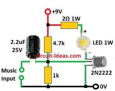 Simple Li-Fi Transmitter Circuit Diagram