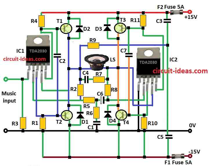 Simple 35 Watt Bridge Amplifier Circuit Diagram Using TDA2030 IC