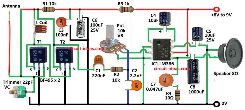 Simple FM Radio Circuit Diagram