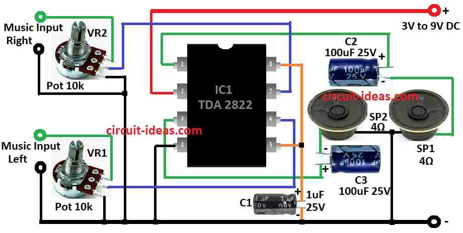 Simple IC TDA2822 Stereo Audio Amplifier Circuit Diagram