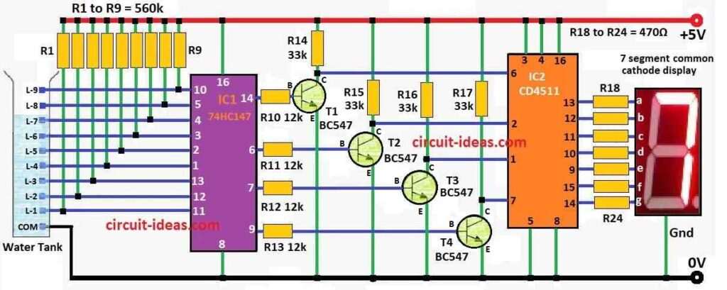 Water Level Indicator Circuit Diagram with Digital Display