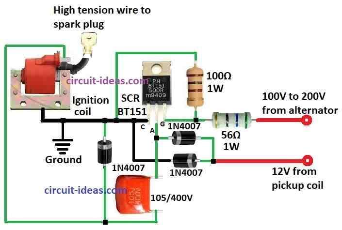 Capacitive Discharge Ignition (CDI) Circuit Diagram