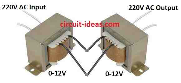 How to Generate a Safe 220V AC Supply