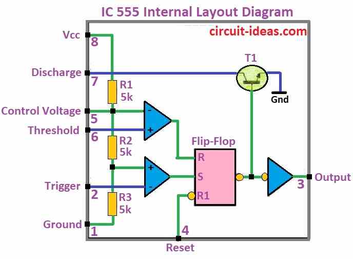 IC 555 Internal Structural Layout Diagram