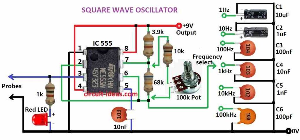 SQUARE WAVE OSCILLATOR Diagram