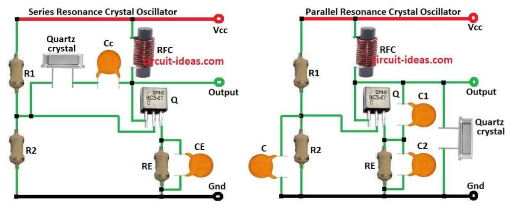 Crystal Oscillator circuit diagram