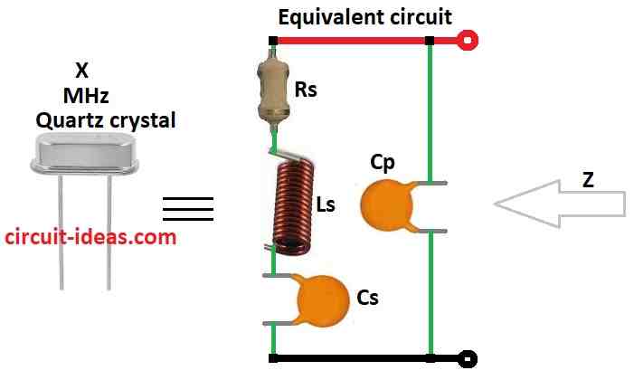 Crystal Equivalent circuit Diagram