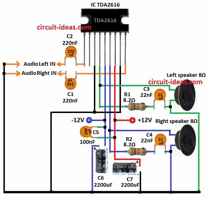 Simple Hi-Fi Amplifier Circuit Diagram using IC TDA2616