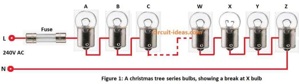 A Christmas tree series bulbs, showing a break at X bulbs 