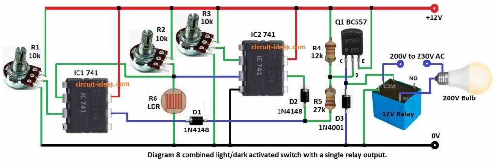 combined light dark activated switch with a single relay output circuit