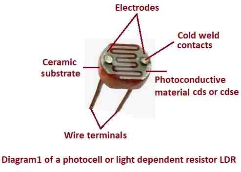 photocell or light dependent resistor LDR circuit