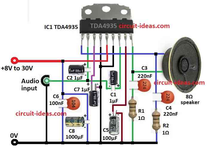 Simple Power Amplifier Circuit Diagram using IC TDA4935