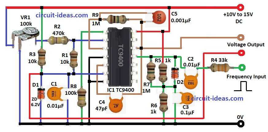 Frequency to Voltage Converter Circuit Diagram using IC TC9400