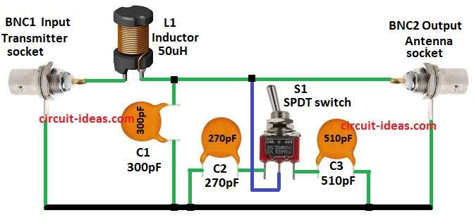 Simple QRP Antenna Tuner Circuit Diagram for RF Applications 