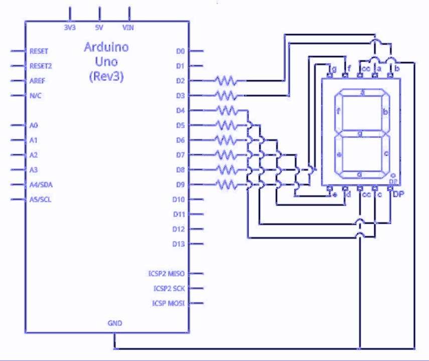 7-segment display to Arduino UNO Diagram