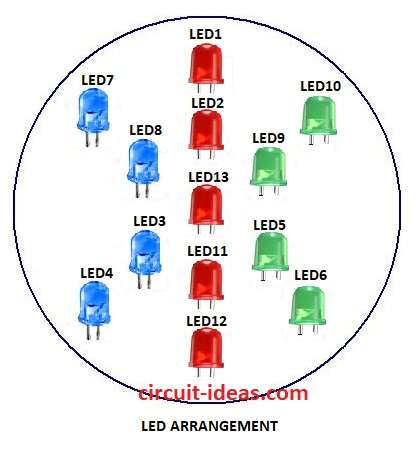 LED Arrangement Diagram