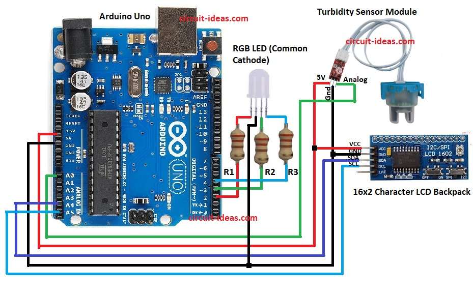 Water Quality Test Circuit Diagram using Arduino and Turbidity Sensor