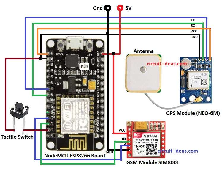 Women Safety Alarm Circuit Diagram using GPS GSM NodeMCU
