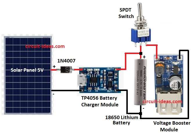 DIY Solar Battery Charger Circuit Diagram