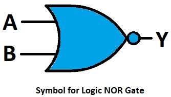 Symbol for Logic NOR Gate Diagram