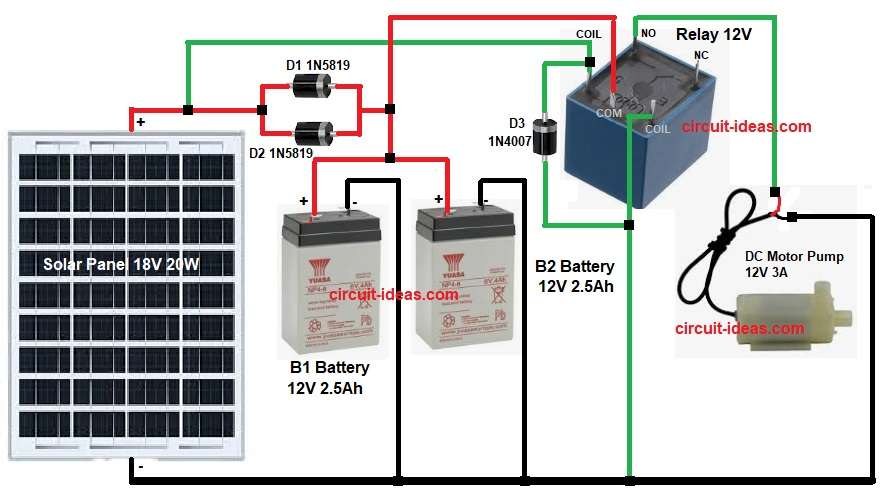 Solar Water Pump Circuit Diagram using Battery and Relay