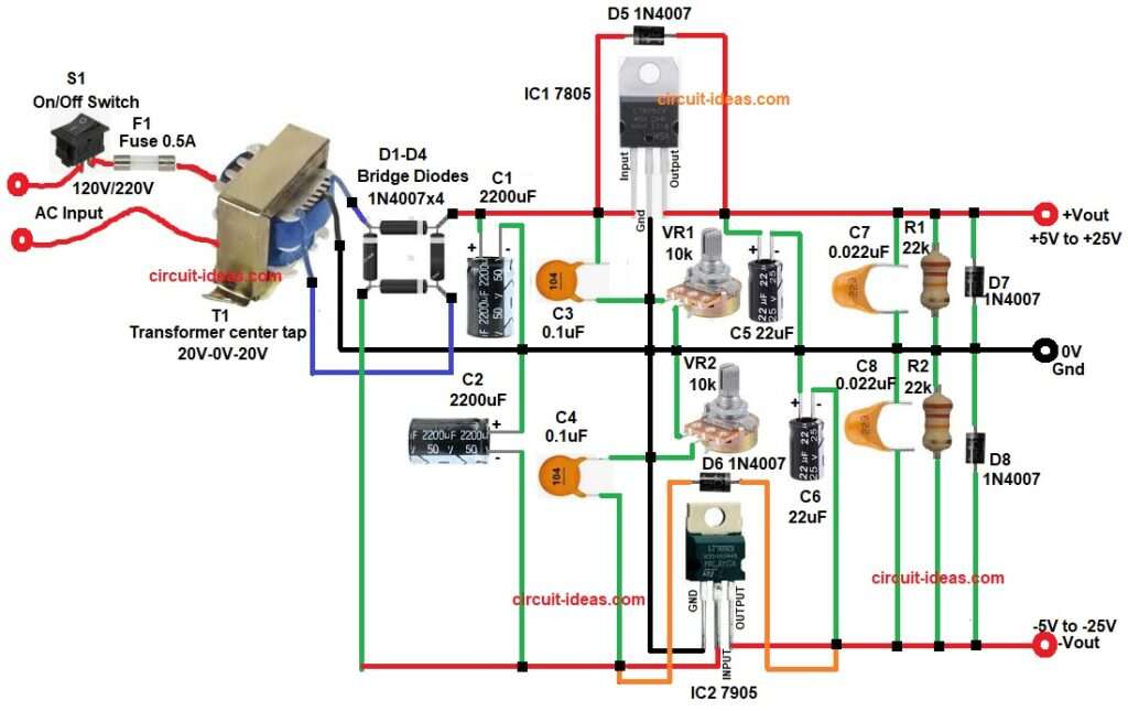 ±5V to ±25V Adjustable Dual Power Supply Circuit Diagram