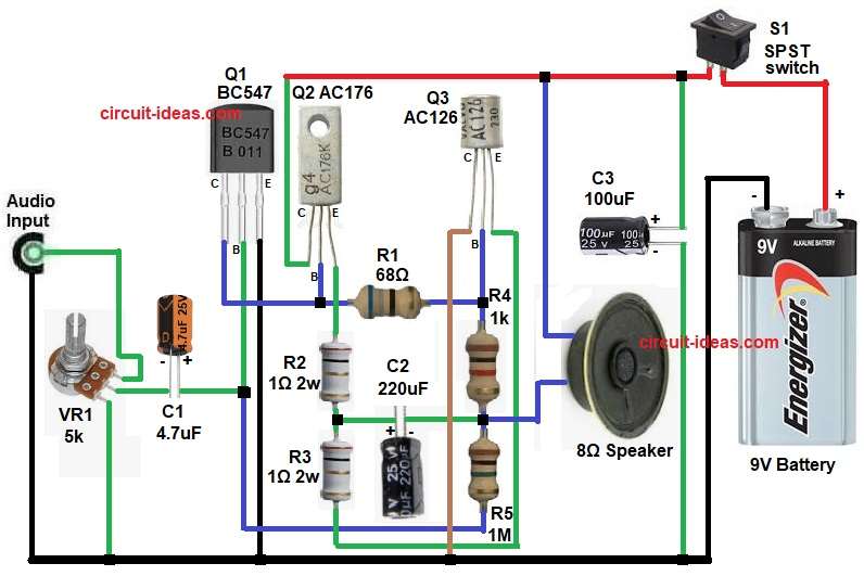 Transformerless Audio Amplifier Circuit Diagram using Germanium Transistor
